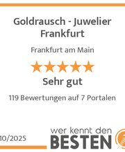 werkenntdenBESTEN.de Qualitätssiegel