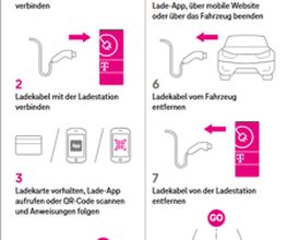 Kurzanleitung Comfortcharge