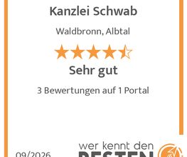 werkenntdenBESTEN.de Qualitätssiegel