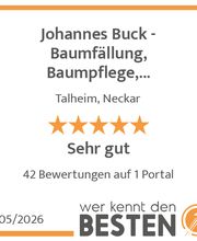 werkenntdenBESTEN.de Qualitätssiegel