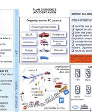 Air Safety Security Services Sàrl Bild 9