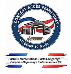 Concept Accès Fermetures