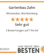 werkenntdenBESTEN.de Qualitätssiegel