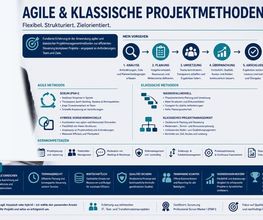 Wissen-data Bild 1