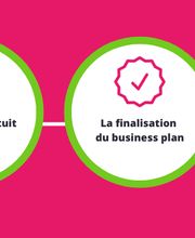 Initiative Flandre image 1