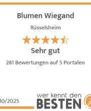 werkenntdenBESTEN.de Qualitätssiegel