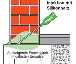 RC Bausanierung GmbH Bild 10
