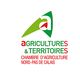 Chambre D'Agriculture Du Nord Pas De Calais