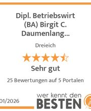 werkenntdenBESTEN.de Qualitätssiegel