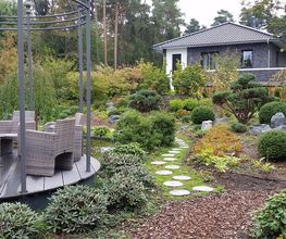 Gartengestaltung ohne Rasen