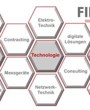 FIDENTIA Service GmbH Bild 1