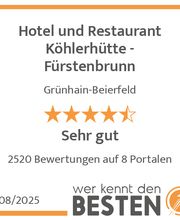 werkenntdenBESTEN.de Qualitätssiegel