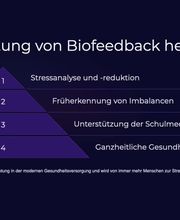 WELLNESS TRUST AG Bild 6