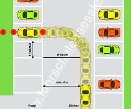 Fahrschule Fässler Bild 7