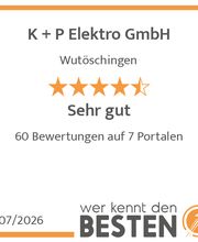 werkenntdenBESTEN.de Qualitätssiegel