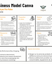 Vertigos Paris image 3