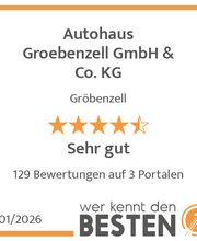 werkenntdenBESTEN.de Qualitätssiegel