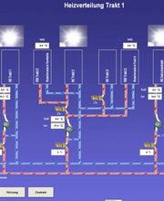 Reimat GmbH Gebäudeautomation