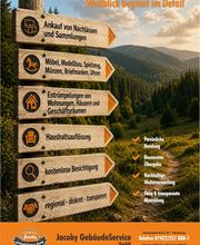 Postkartenflyer
