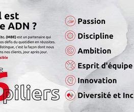 Les valeurs Mail Boxes Etc. We are #PeoplePossible.