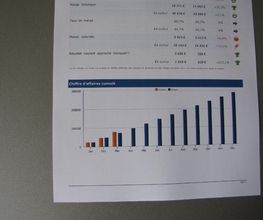CP EXPERTISE image 5
