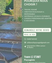 Ar Blavezh Paysage image 4