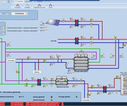 SDAutomation SA Bild 12