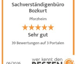 werkenntdenBESTEN.de Qualitätssiegel