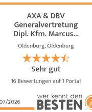 werkenntdenBESTEN.de Qualitätssiegel