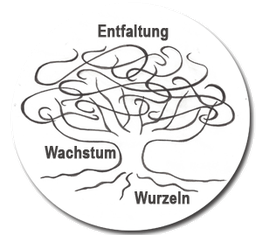 Beratung-Supervision- Training