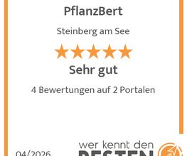 werkenntdenBESTEN.de Qualitätssiegel