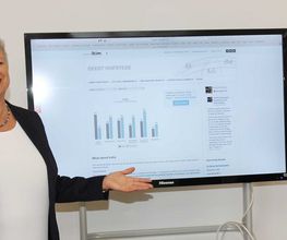 Anita Stogel - Business Coaching Academy Bild 5