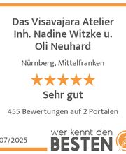 werkenntdenBESTEN.de Qualitätssiegel