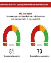 Assurance Generali - Jean Claude Aufaure image 3