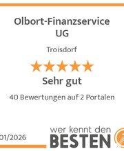 werkenntdenBESTEN.de Qualitätssiegel