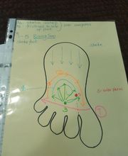 SNM Institut image 19