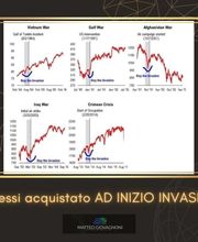 Matteo Giovagnoni - Consulente Finanziario immagine 10
