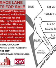 Coats Commercial Group - Keller Williams Realty image 6