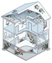 BRAWADO GmbH Bild 1