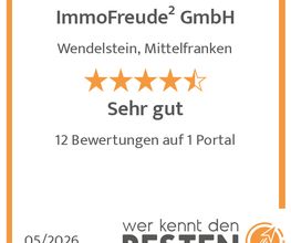 werkenntdenBESTEN.de Qualitätssiegel