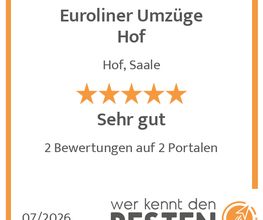werkenntdenBESTEN.de Qualitätssiegel