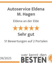 werkenntdenBESTEN.de Qualitätssiegel