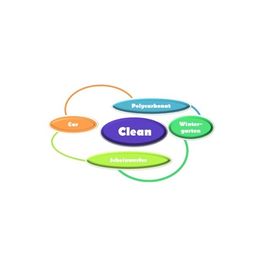 WFP Clean Oberflächentechnik GmbH