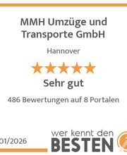 werkenntdenBESTEN.de Qualitätssiegel