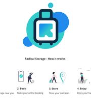 Luggage Storage Cerchiate - Radical Storage immagine 2