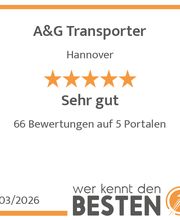 werkenntdenBESTEN.de Qualitätssiegel