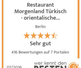 werkenntdenBESTEN.de Qualitätssiegel