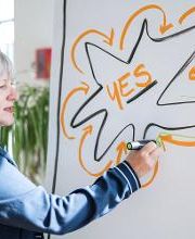 INQUA Institut für Coaching Bild 6