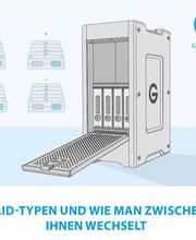 G-Technology _ MacConsult | München