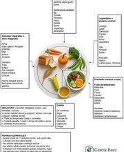 Salud Natural y Homeopatía  Agua Kangen, SuperPatch y emGuarde imagen 2